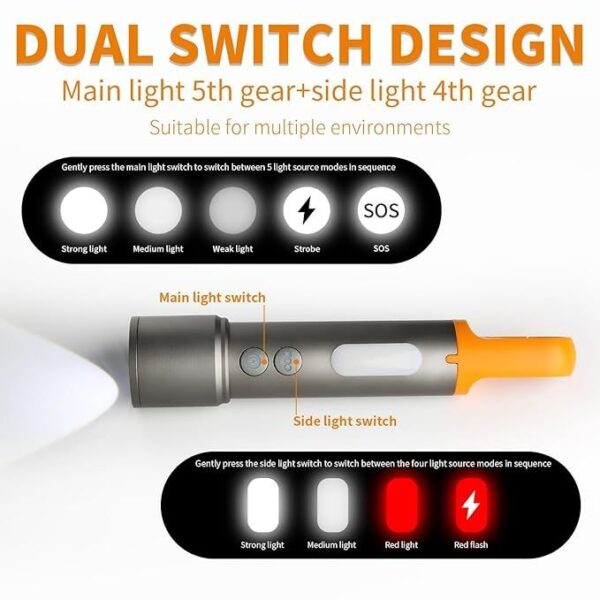 GearUP K57 Multifunctional Rechargeable Torch, Flashlight - Image 2